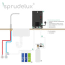 SPRUDELUX® RED DIAMOND 3.0 UV Auftisch-Tafelwasseranlage - Selwie Shop